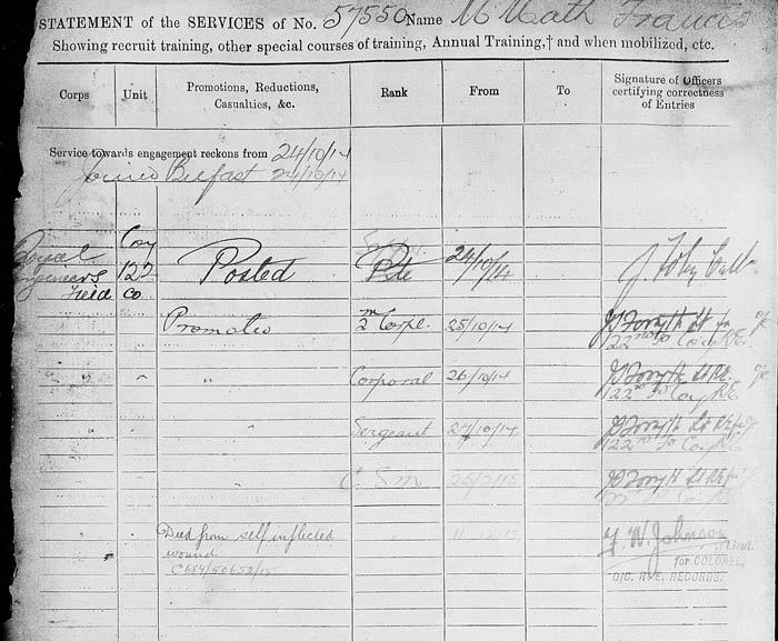 Francis McMath military documents