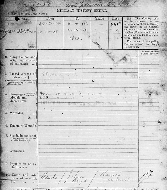 Francis McMath military documents
