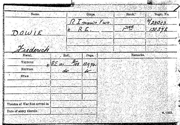 Medal card