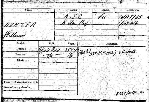 Medal card