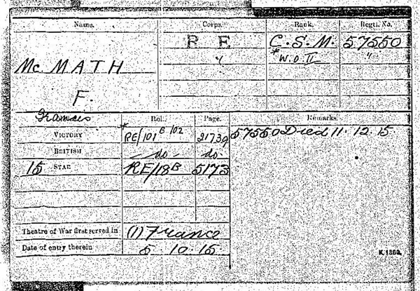 Medal card