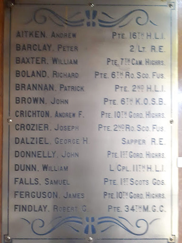 Gartsherrie Works Roll of Honour